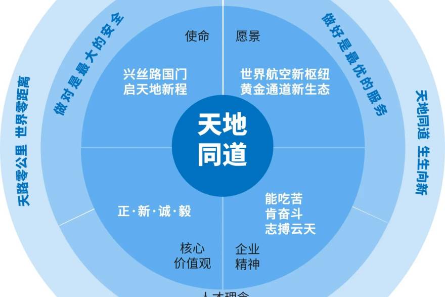 看个球赛前预测概率产品界面